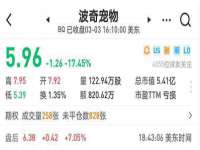 上海而萨而网络科技有限公司
